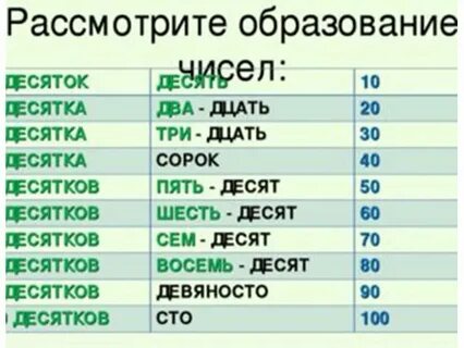 10 круглое а 1