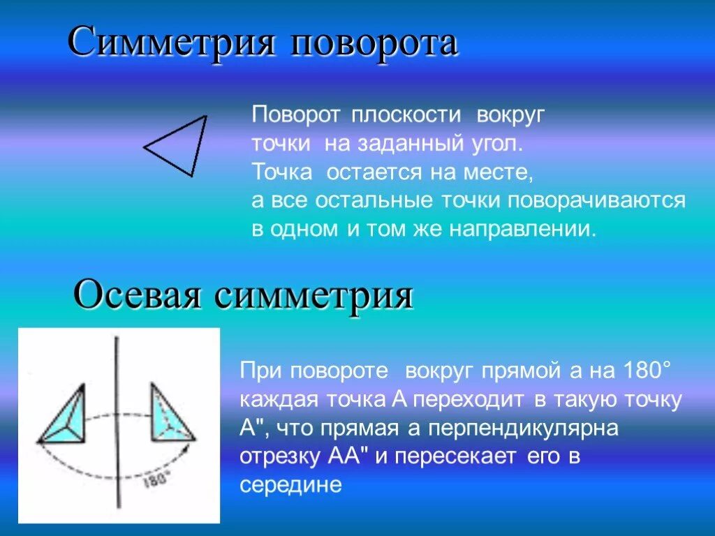 Поворот вокруг точки на заданный угол. Поворот симметрия. Поворотная симметрия. Симметрия поворот вокруг точки. Осевая симметрия поворот.