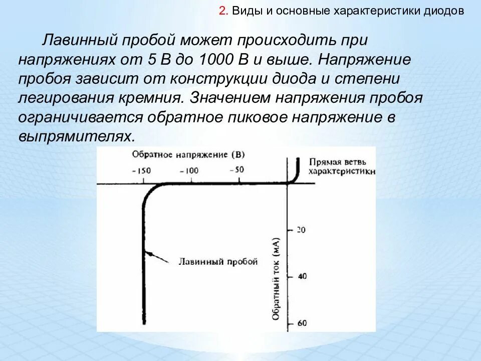 Пробой полупроводникового диода. Лавинный пробой диода Зенера. При электрическом пробое полупроводникового диода. Пробой диода 1n4585gp. Вах лавинного диода.