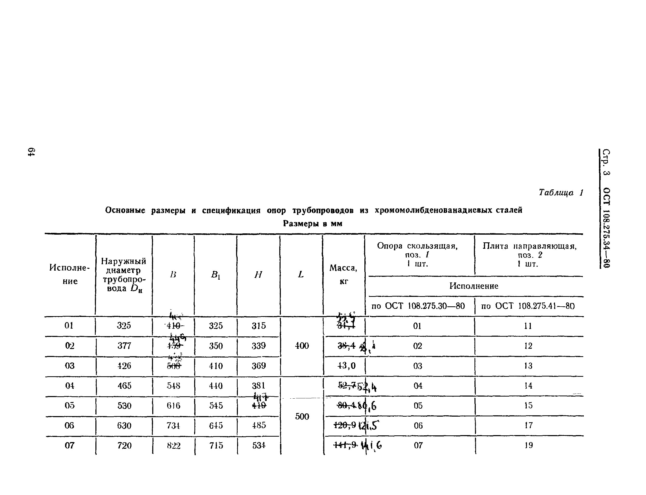 Скользящая направляющая ОСТ 108.275.34-80. Скользящая опора на 108 трубу Размеры. ОСТ 108.275.51-80. Скользящая опора для 108 трубы.