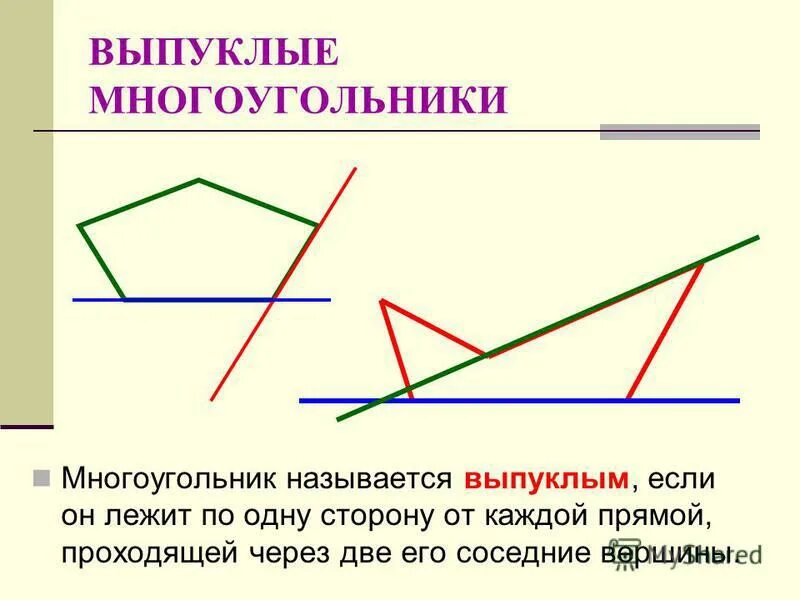 Понятие выпуклого многоугольника. Выпуклый многоугольник. Какой многоугольник называется выпуклым. Невыпуклый многоугольник. Многоугольником называется если он лежит.