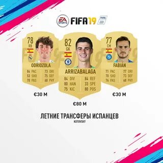 Самый дорогой игрок фифа