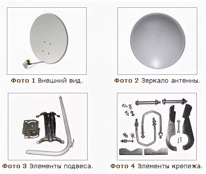 Как правильно собрать тарелку