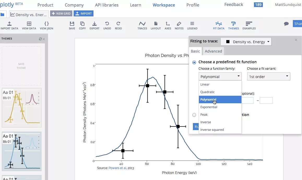 Plotly examples. Plotly. Plotly примеры. Библиотека plotly. Plotly для начинающих.