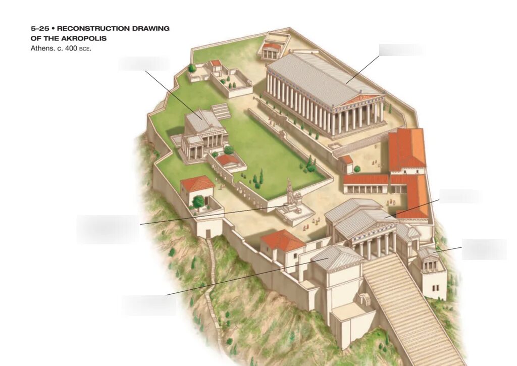 Где находится акрополь. Акрополь Греция план. Акрополь древняя Греция план. Греческий Акрополь план. План Акрополя в Афинах.