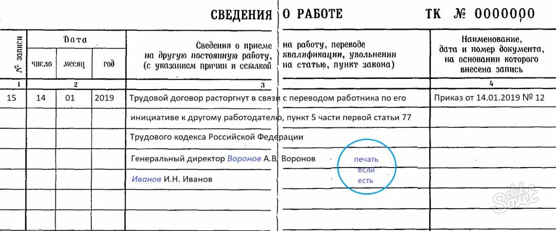 Расторжение по инициативе работника запись в трудовой книжке. Уволен по инициативе работника запись в трудовой. Запись в трудовой при увольнении при ликвидации предприятия. Запись в трудовой книжке ст 77 п 3. По какой статье уволить работника