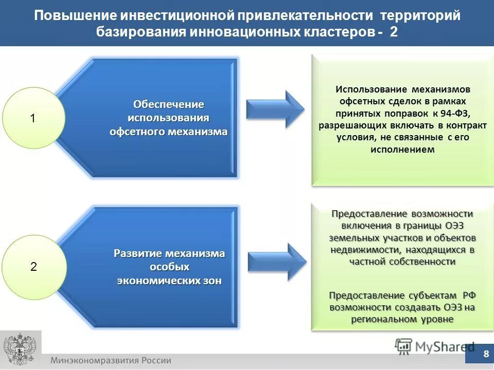 Повышение с 8 до 17