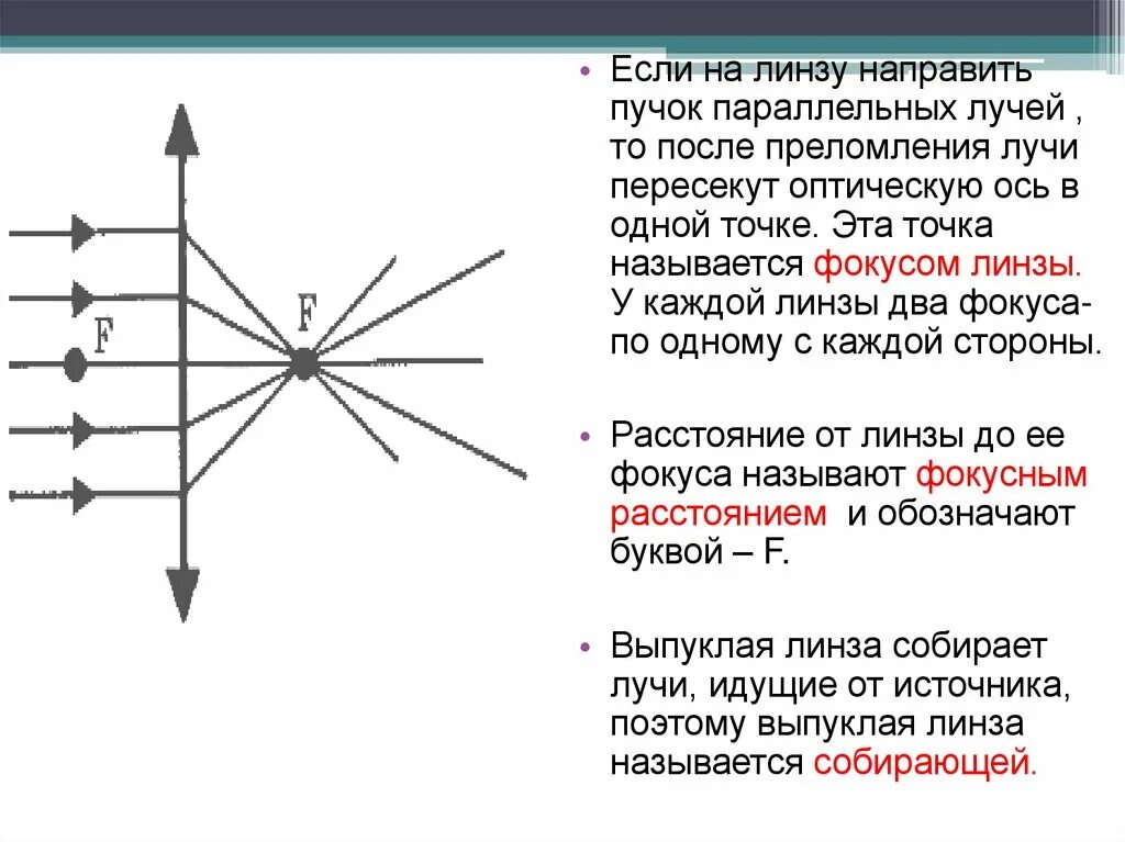 Монохроматический пучок параллельных лучей. Линзы оптические приборы физика. Оптические линзовые приборы схема. Оптические линзовые приборы физика. Параллельный пучок.