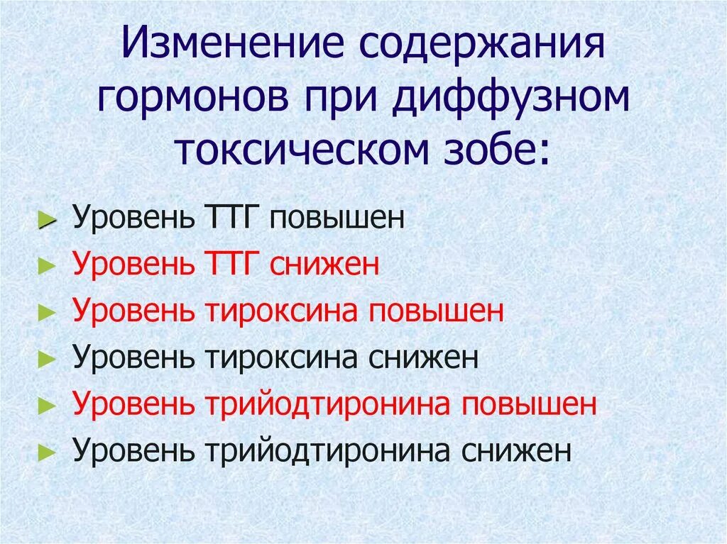 При диффузном токсическом зобе уровень тиреотропногогормона. Показатели гормонов при токсическом зобе. Показатели гормонов при диффузном токсическом зобе. Уровни гормонов при диффузном зобе.