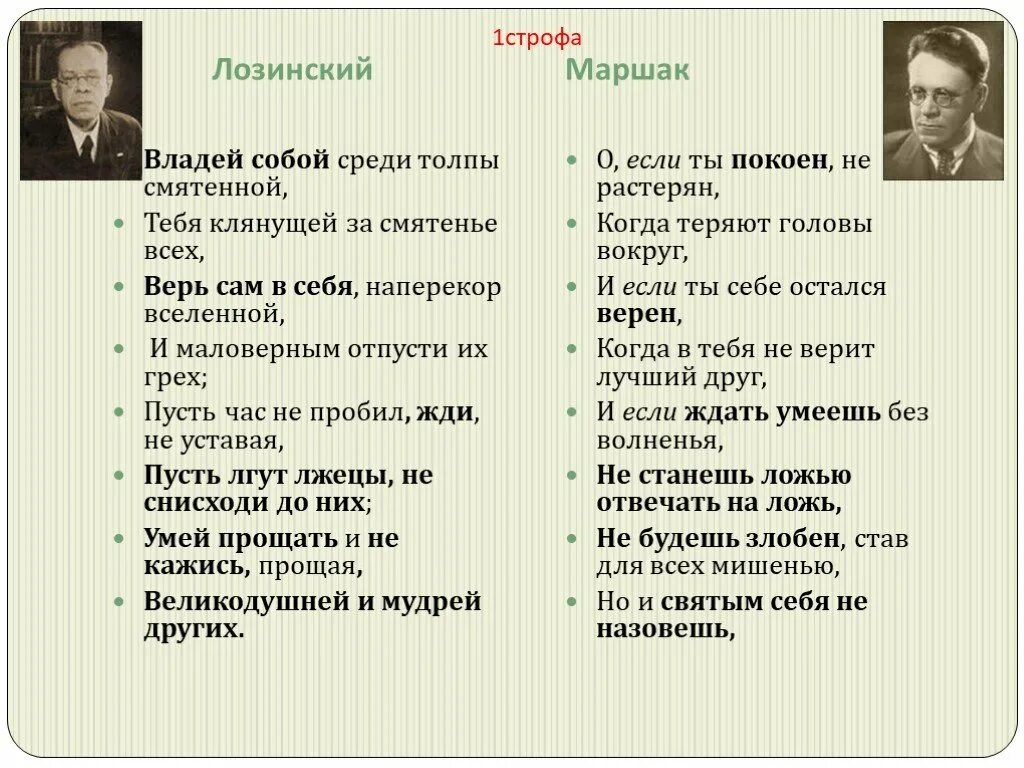 Владей собой среди толпы смятенной тебя. Редьярд Киплинг владей собой. Владей собой среди толпы Маршак. Владей собой среди толпы смятенной Киплинг. Киплинг о если ты спокоен не растерян.