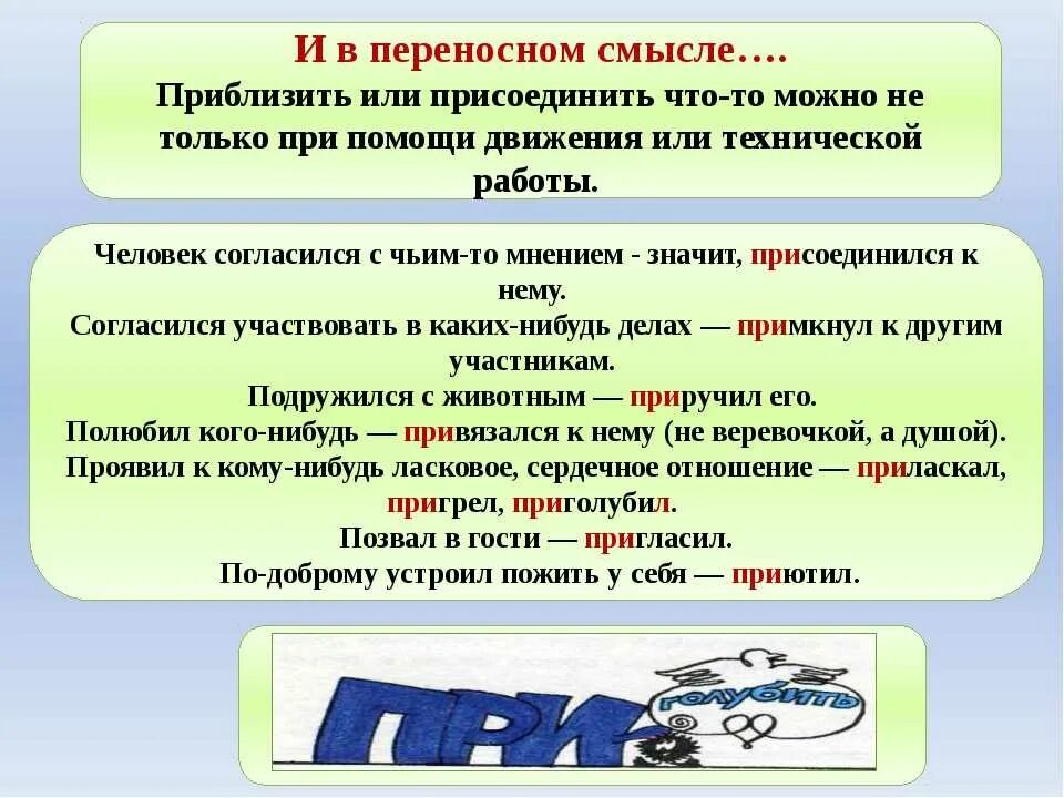 В переносном смысле. Как понять в переносном смысле. Что значит в переносном смысле. Переносный смысл.