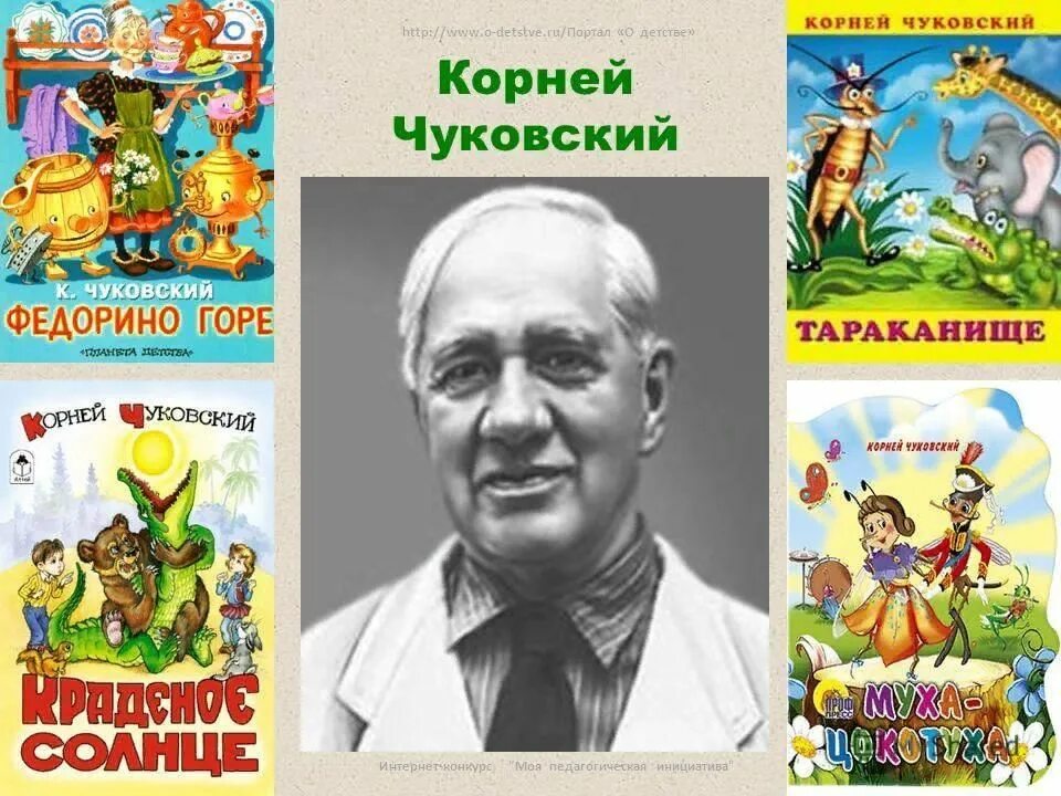 Произведение корнея ивановича. Чуковский портрет. Чуковский портрет писателя для детей.