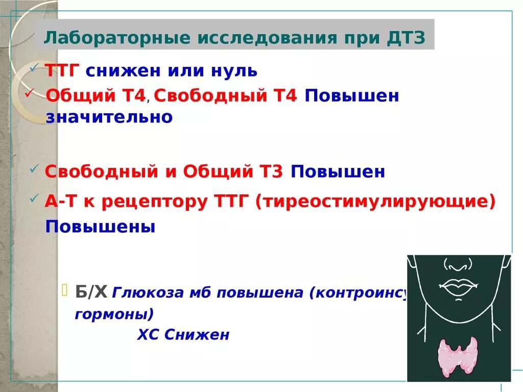 Лабораторные исследования при диффузном токсическом зобе. Диффузный токсический зоб гормоны показатели. ТТГ при диффузном токсическом зобе. ТТГ при ДТЗ. Диффузный анализ