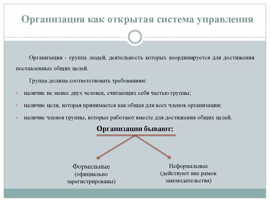 Организация как открытая система менеджмент. Организация как система. Схема организации как открытой системы. Организация как система в менеджменте.