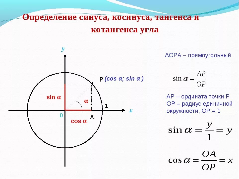 Определение синуса косинуса тангенса и котангенса угла. Как определить синус или косинус. Определение синуса косинуса тангенса. Как определить синус и косинус угла. Синус косинус тангенс котангенс угла б