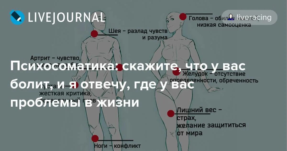 Психосоматика болезней суставов. Психосоматика. Психосоматические болезни. Психосоматические причины болей. Психосоматические болевые расстройства.