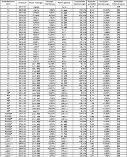 Кабель ввгнг ls техническая характеристика