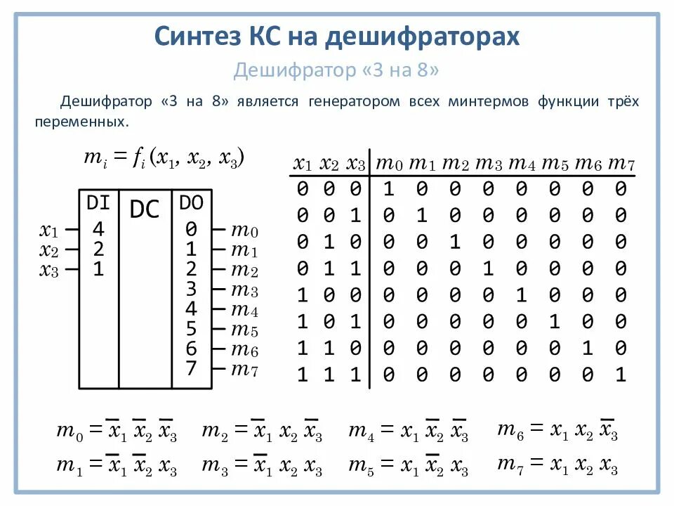 Дешифратор 8. Таблица истинности дешифратора 3-8. Дешифратор 3 на 8 схема. Принципиальная схема дешифратора 3 на 8. Схема дешифратора с 8 входами.