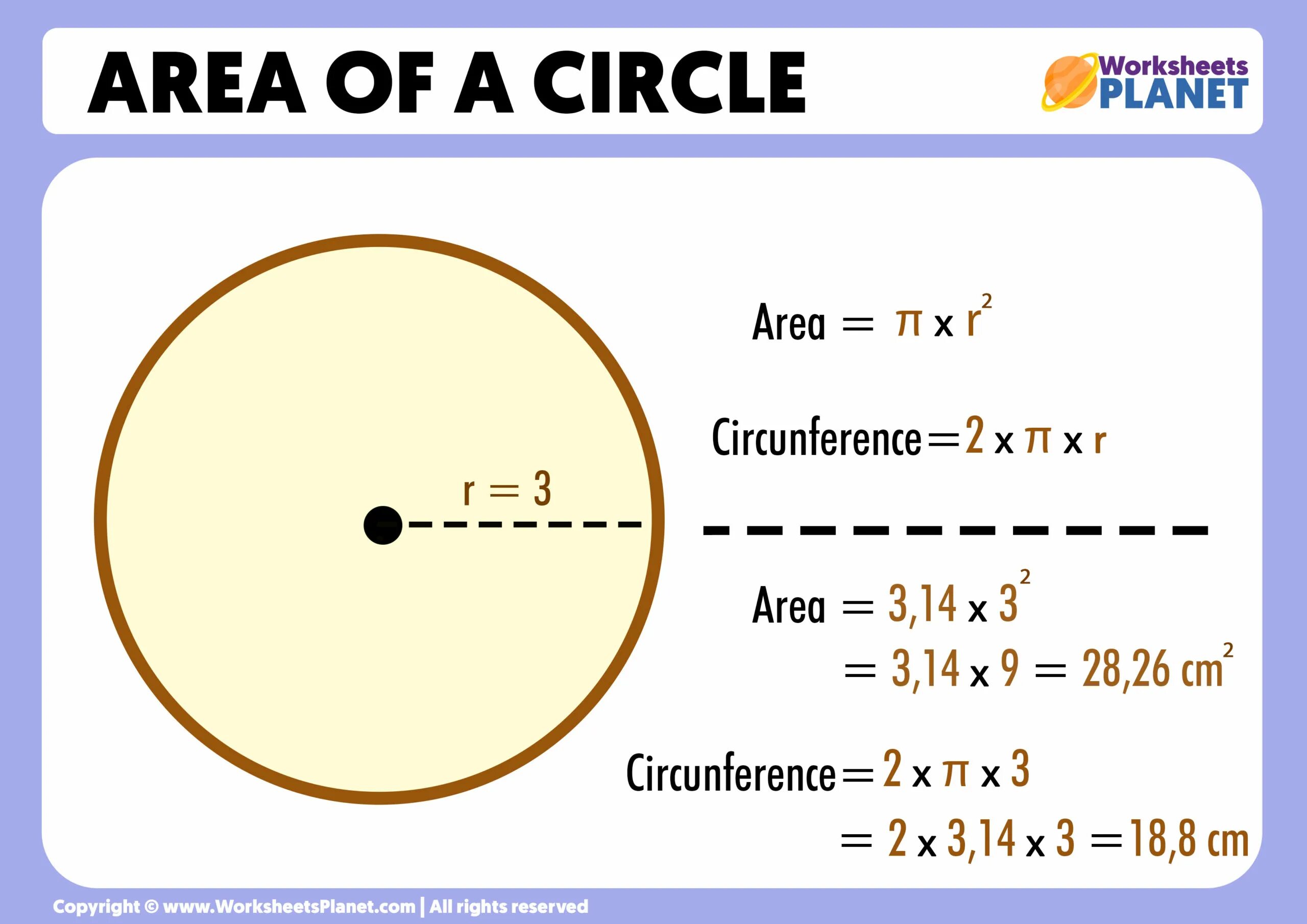 Area of circle. Circle area Formula. Area ву ГТ circulo. Area and Perimeter of circle. Формула av