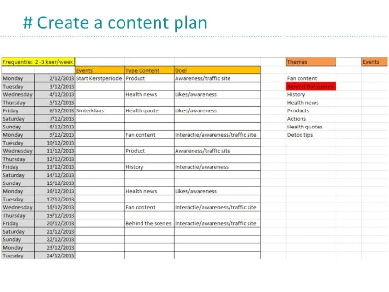 Контент план на месяц. Контент план ЛОР. How to create a content Plan.