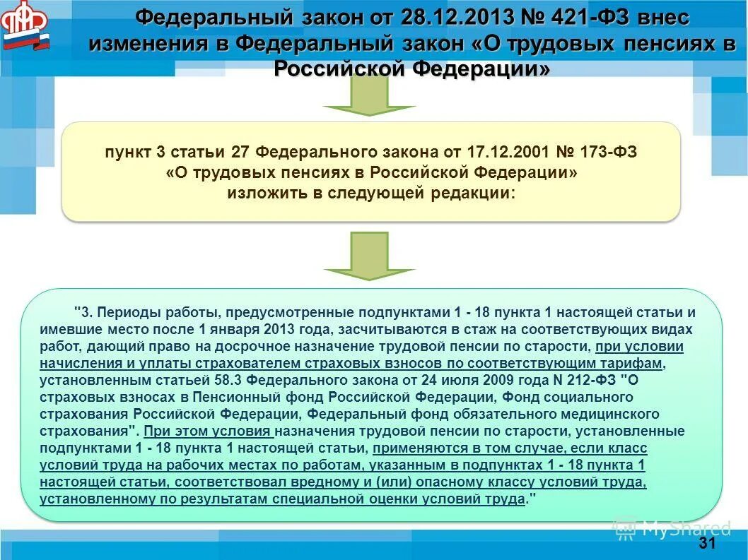 Закон о пенсии рф 173