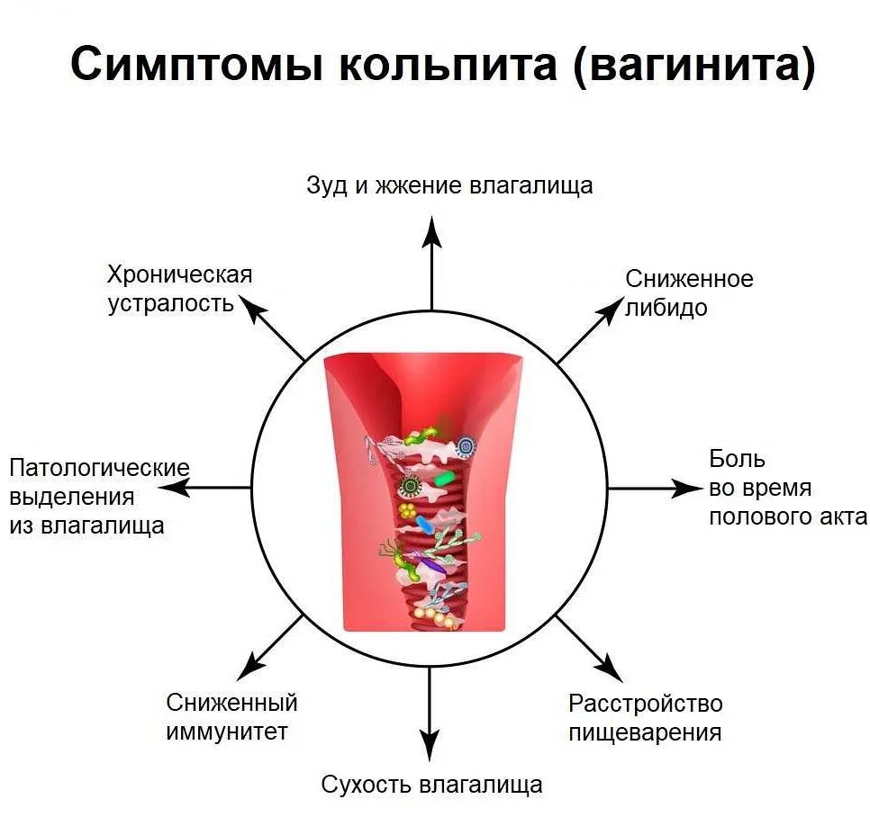 Может ли быть жжение после. Может ли быть жжение после. Может ли быть жжение после. Может ли быть жжение после. Может ли быть жжение после.