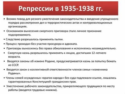 Политические репрессии 20 х годов
