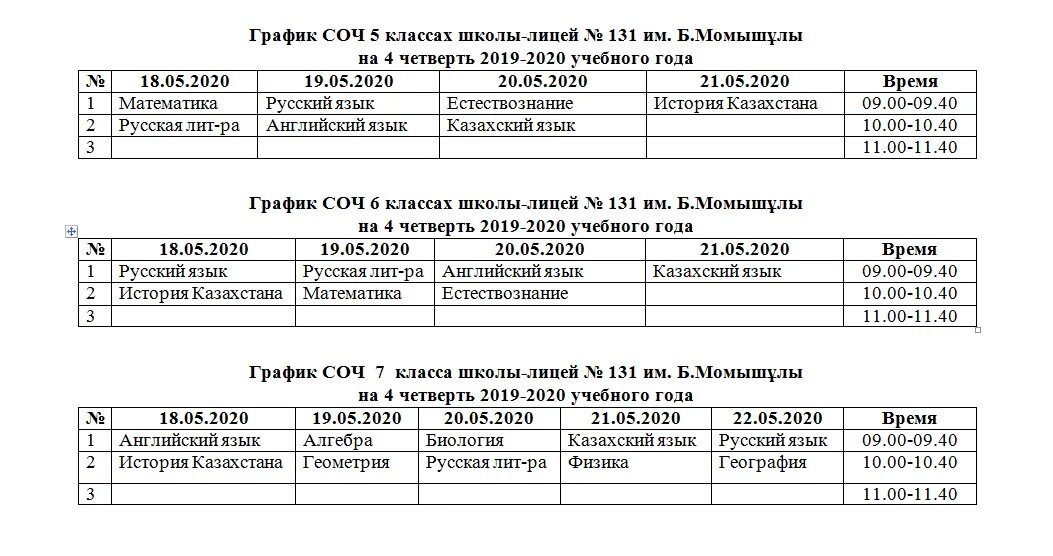 Количество сор соч 2023 2024. График проведения сор и соч. График сор и соч 2020-2021. График проведения сор и соч по русскому языку и литературе. Соч казахский язык 2 класс 3 четверть.