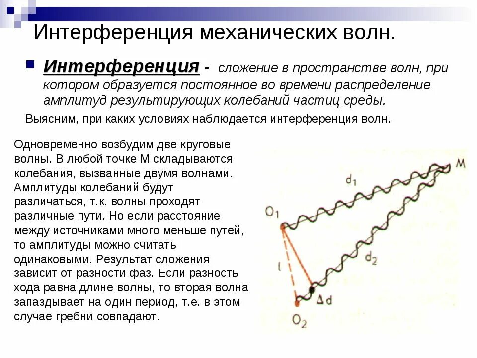 При каких условиях возможно усиление результирующих колебаний. Интерференция волн физика 11 класс. Сложение колебаний интерференция волн. Интерференция механических волн 9 класс физика. Интерференция механических волн кратко.