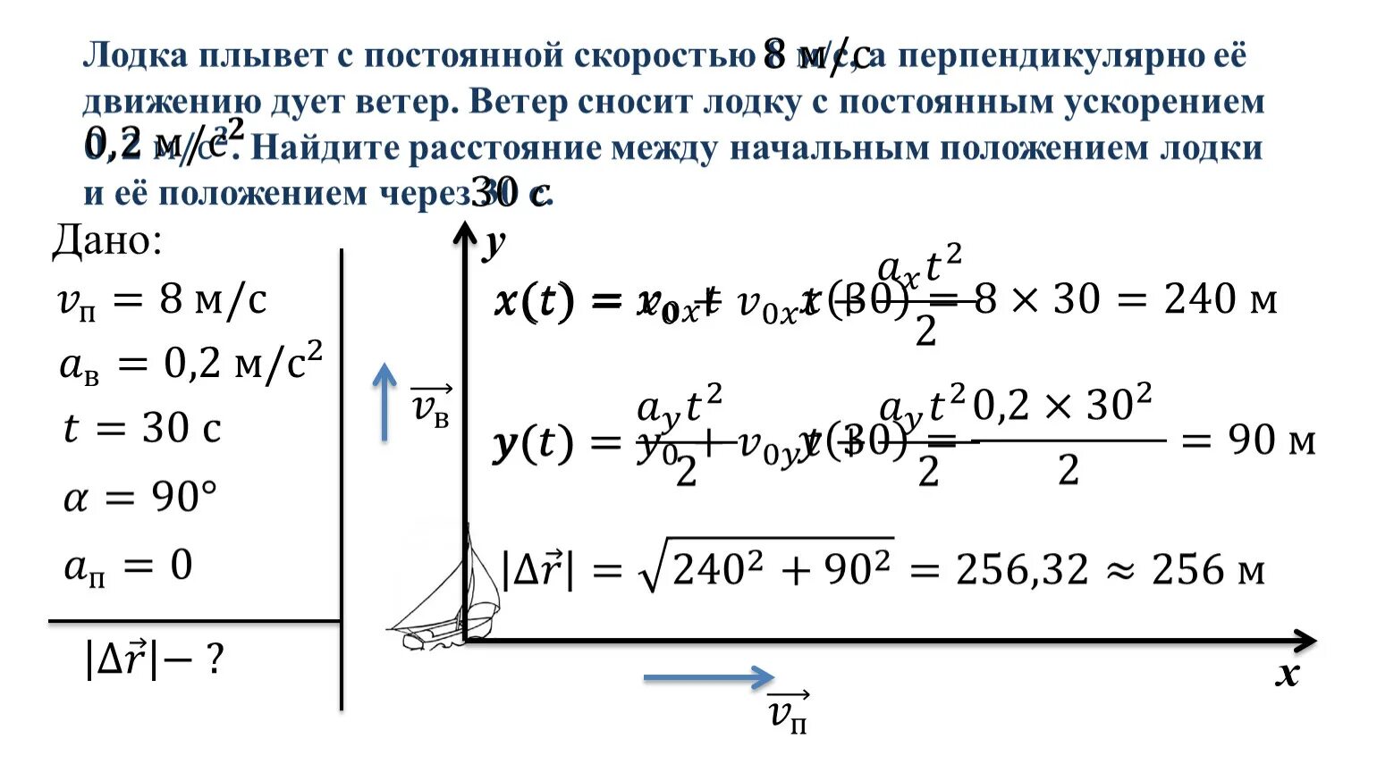 С постоянной скоростью 20 км/с. Движение с постоянной скоростью. Задачи по физике с модулями. Перпендикуляр направлению движения. Через 20 с после начала движения