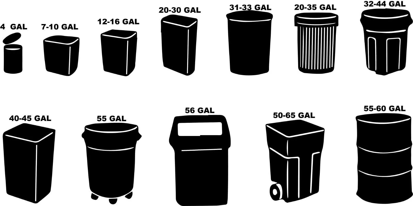 5 галлонов сколько литров. Галлон это сколько. 40 галлонов в литрах. gallon baggie. 60 gallons в литрах.