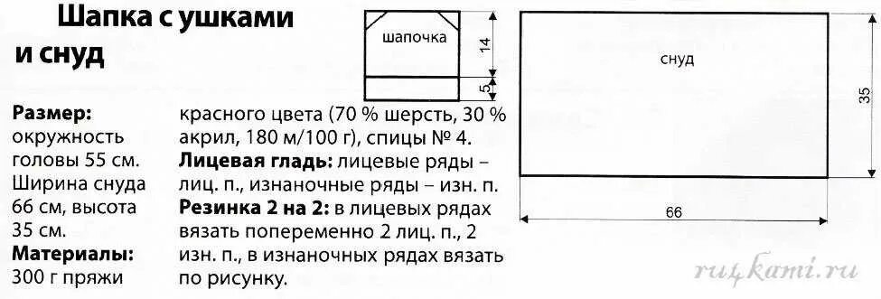 Какие размеры шарфа. Высота снуда для ребенка 1 год. Таблица для вязания снудов. Размер снуда для детей 2-3 лет спицами. Размеры детских снудов спицами.