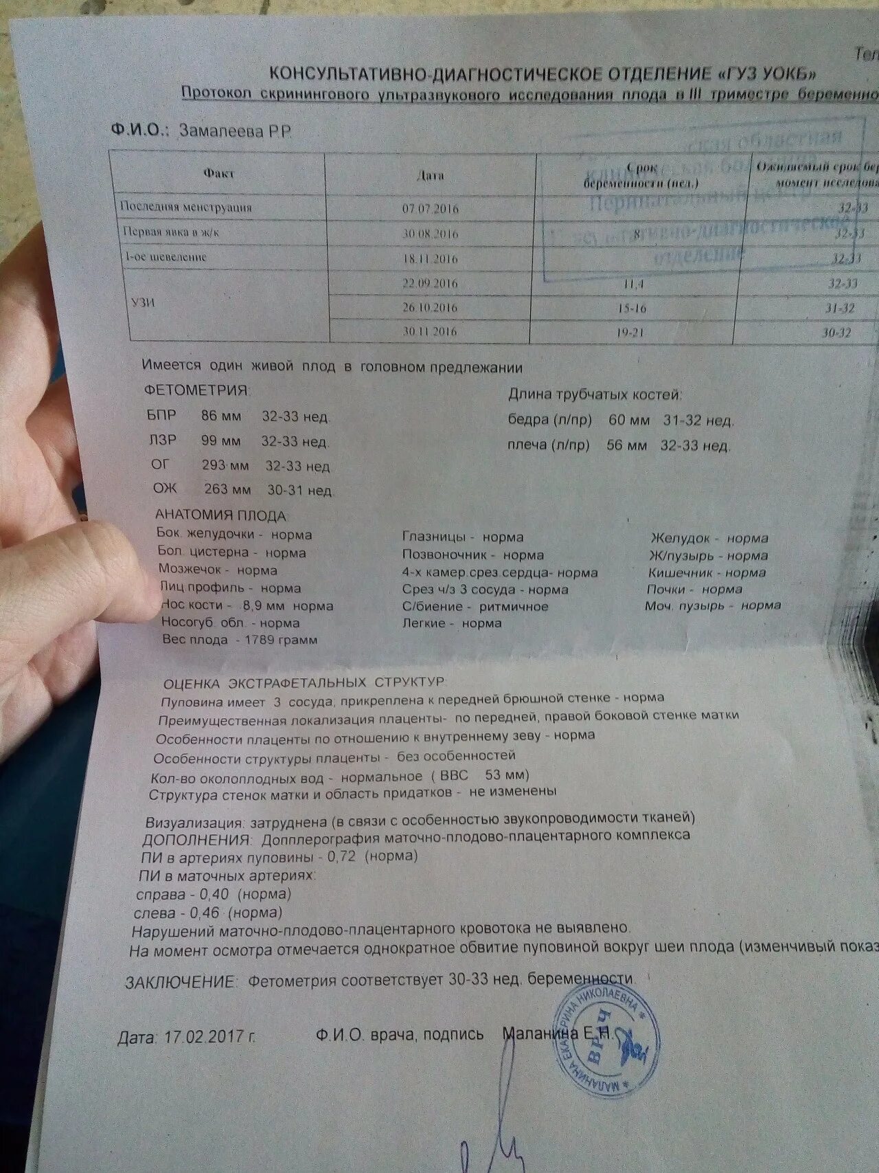 Сердце визуализация затруднена