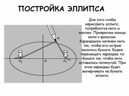 Нарисовать овал с помощью