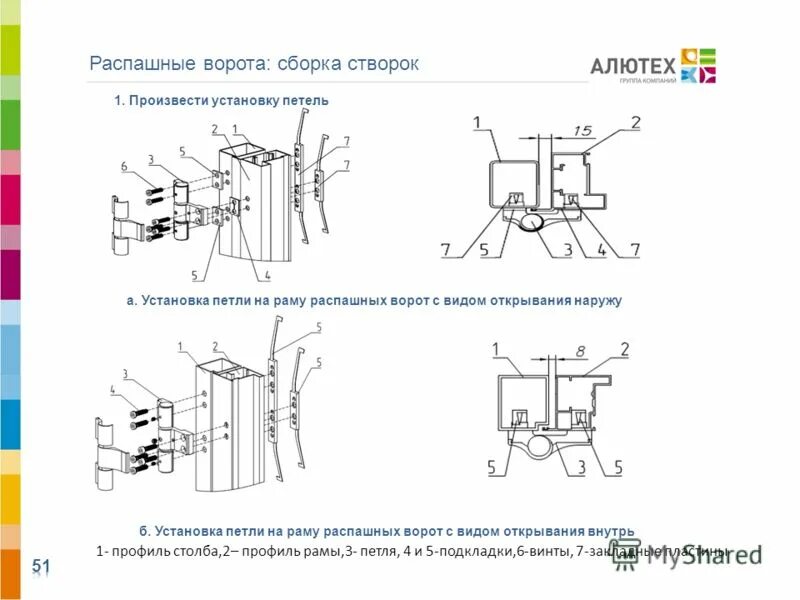 распашные ворота алютех инструкция. автоматические распашные ворота алютех. алютекс ворота распашные. максимальный размер распашных ворот. сборка петель 3ah67 алютех.