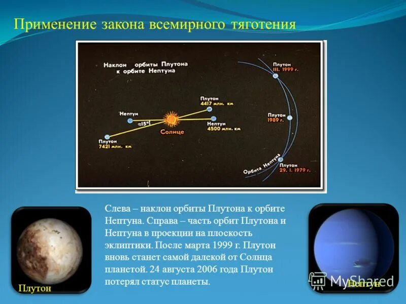 -Ак1н всемирн1н141 я41тения. Закон Всемирного тяготения. Применение закона Всемирного тяготения. Закон Всемирного тяготени. Мера расстояния космических масштабов сканворд