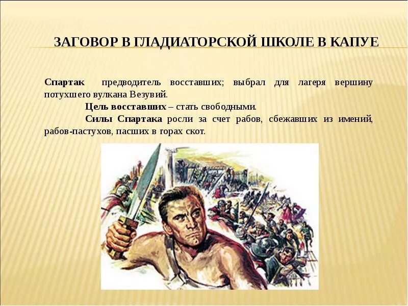 В каком году было подавлено восстание спартака. Восстание Спартака в древнем Риме. Римские полководцы Восстания Спартака.