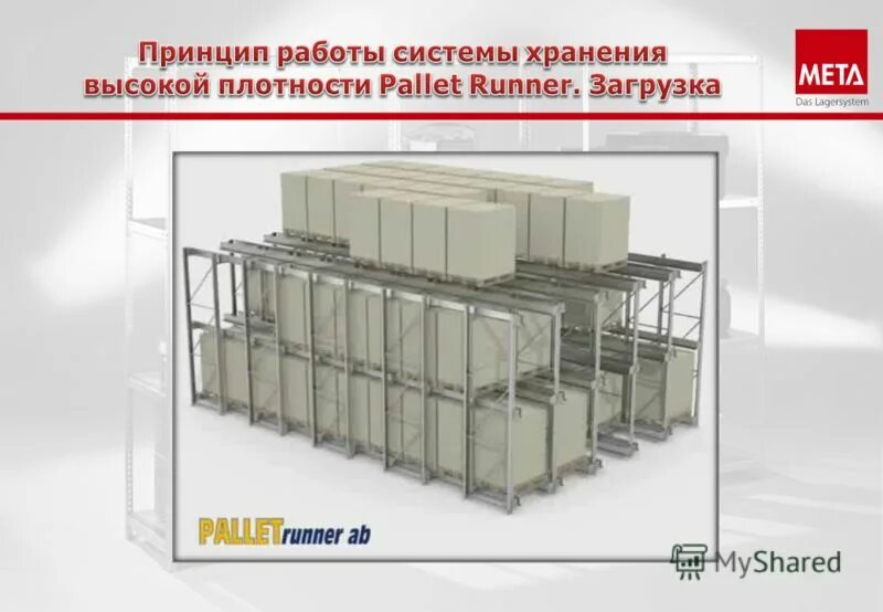 уход и хранение обуви. система хранения презентация. хранение документов. система хранения презентация. хранение сезонной одежды.