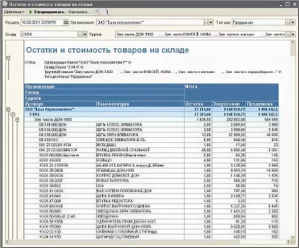 Остатки товаров на складах. На складе Наименование товара. Группы товаров на складе. Остаток стоимости. Стоимость остатков продукции на начало года