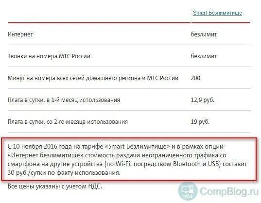 Раздача интернета мтс с телефона стоимость 2024. Раздача интернета МТС. Безлимит на раздачу интернета МТС. Раздача интернета МТС С телефона. МТС раздача вай фай.