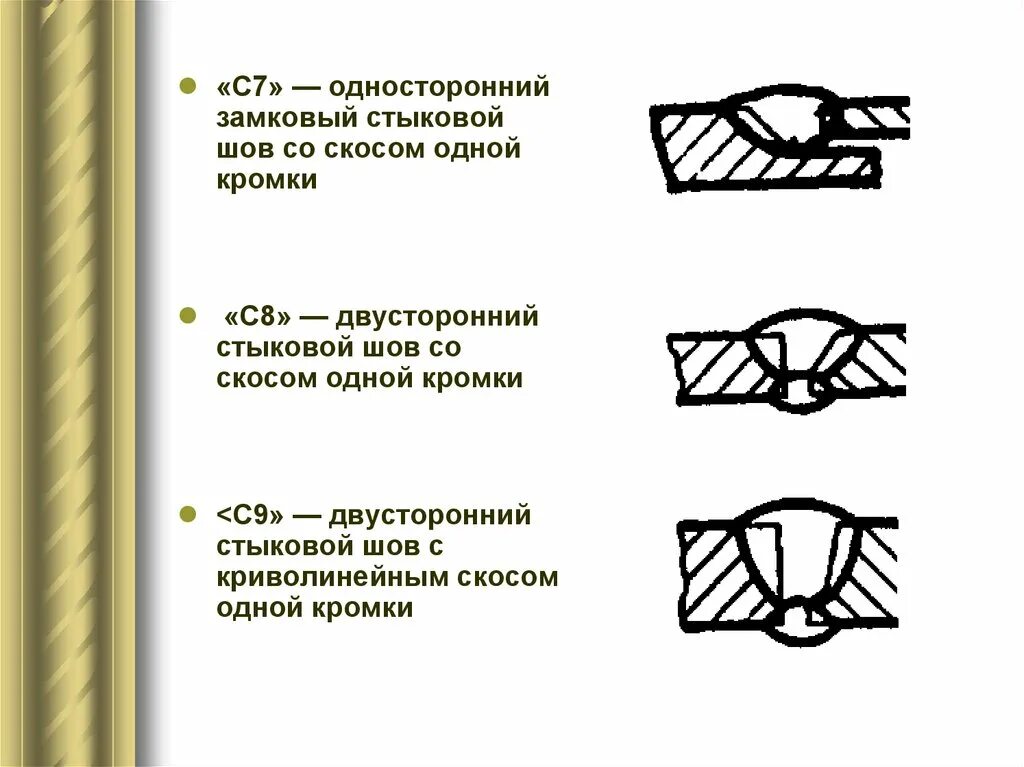 Стыки 7. У7 сварочный шов. Сварной шов с7. Сварной шов с7 АФ. Замковый шов сварка.