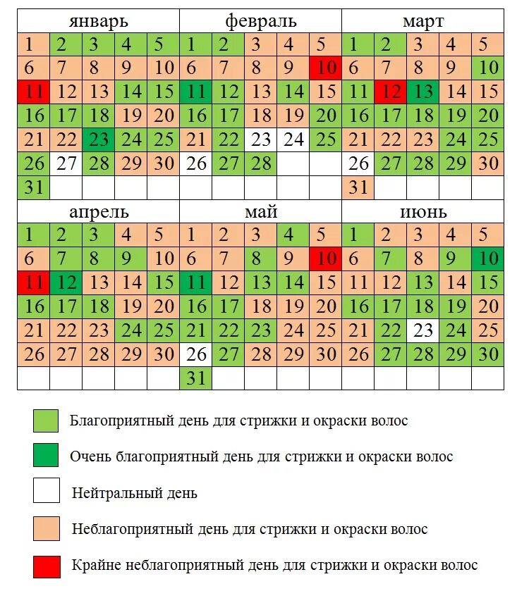 Лунный календарь стрижек волос январь. Боагоприятные дея для стрижки волос. Приятный день для стрижки волос. Благоприятные лунные дни для стрижки волос. Календарь благоприятных дней для окрашивания волос.