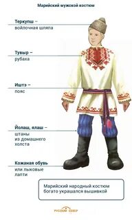Элементы мужского народного костюма