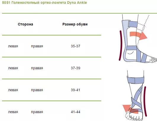 Размеры бандажа голеностопного сустава. Ортез голеностопного сустава Размерная сетка. Ортез-лонгета на голеностопный сустав Dyna Ankle. Таблица размеров ортеза голеностопного сустава. Размер м ортез голеностопный.