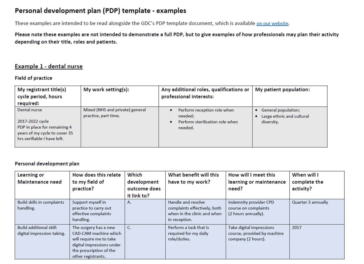 Pdp personal development plan пример. Pdp personal development plan. Personal development plan. Personal development plan. Pdp personal development plan.