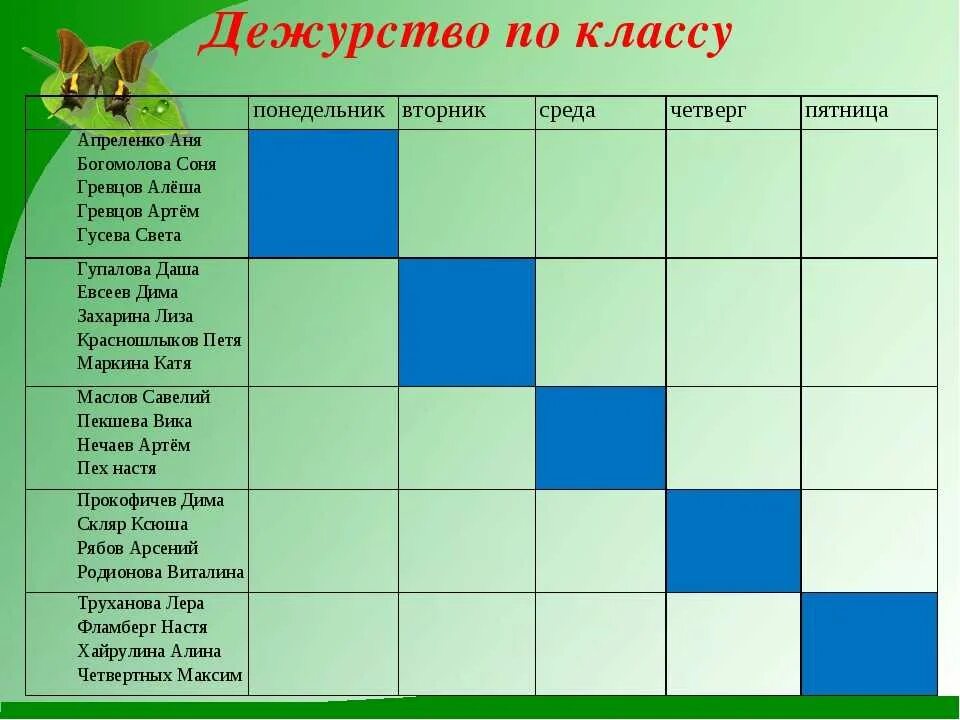 Дежурство в классе шаблоны в ворде. График дежурств. График дежурства в классе. График дежурства по классу. График дежурный по классу.