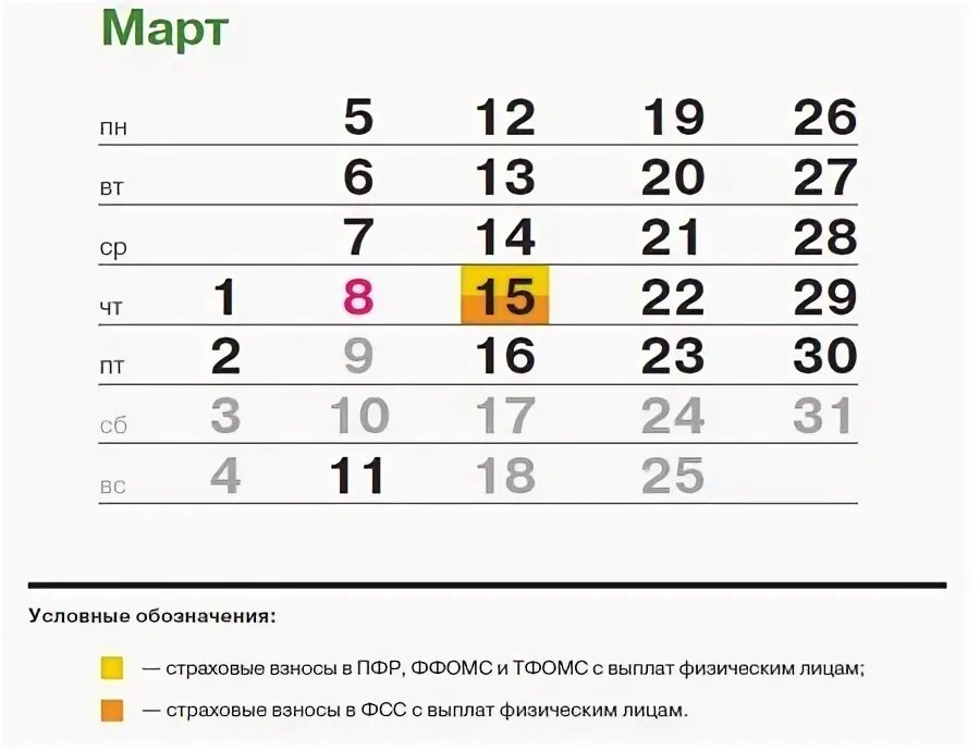 Март 2012 года события