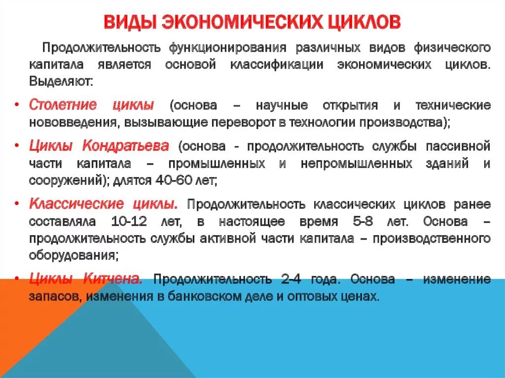 Виды экономических циклов. Вивиды экономических циклов. Основные типы циклов в экономике. Классификация видов экономических циклов. Понятие экономического цикла виды циклов