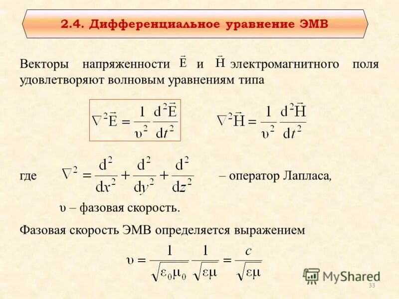 Фазовая скорость среды