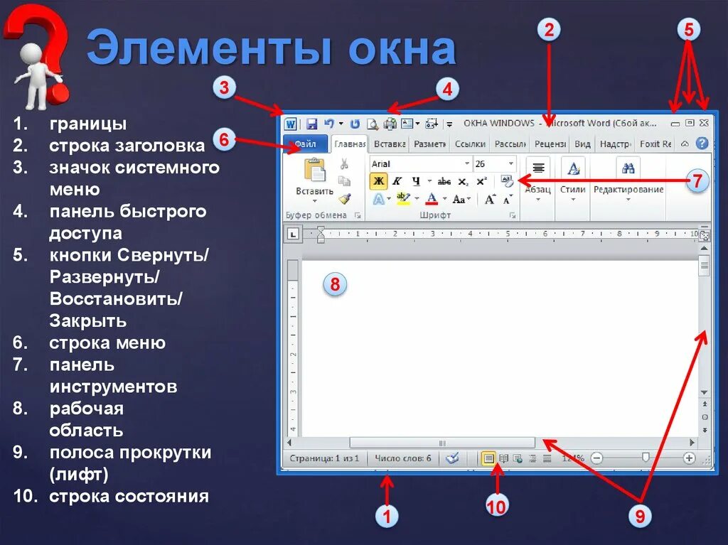 Элементы окна. Элементы окна Windows. Окно программы Windows. Элементы окна программы виндовс. Element windows